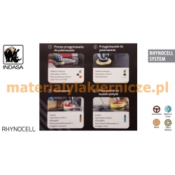 INDASA RHYNOCELL KIT materialylakiernicze.pl